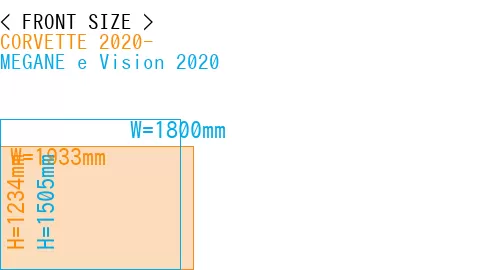 #CORVETTE 2020- + MEGANE e Vision 2020